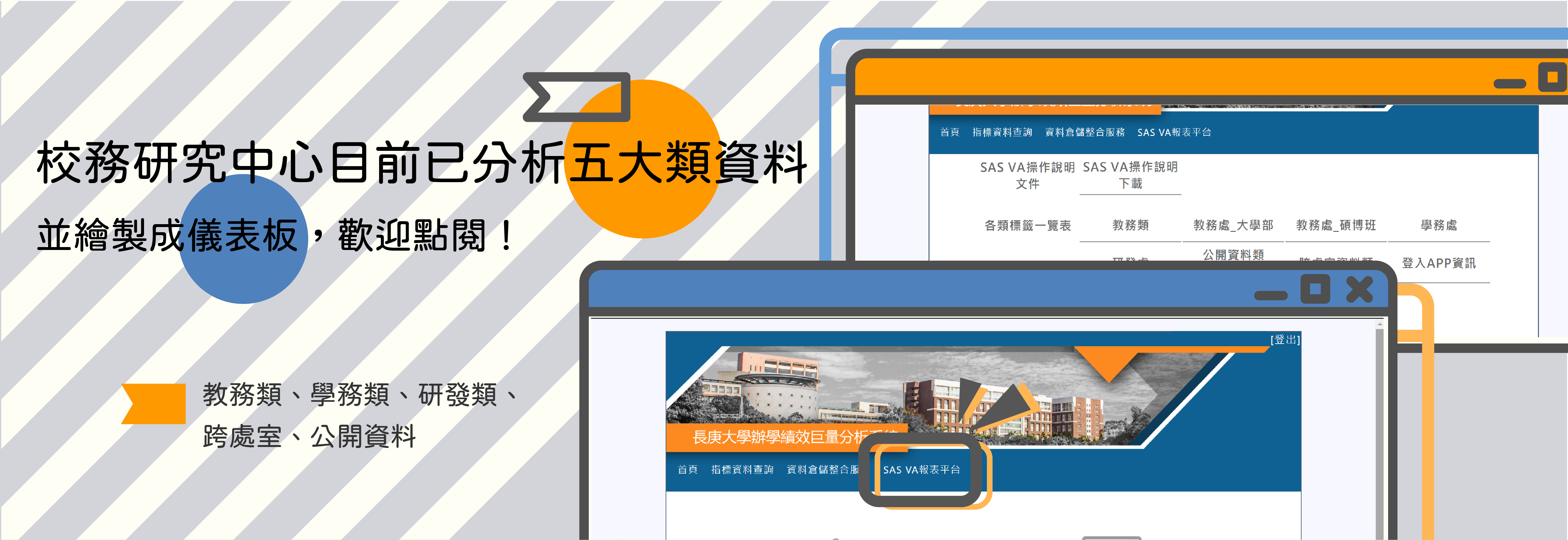 SAS VA平台已開放